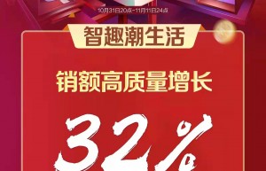 从10年全网第1，看海尔智家披荆斩棘换来的持续性
